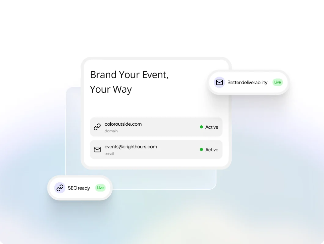 An Arrived event with a custom domain and sending address, both marked active